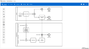 Process modeling with BPMN in PIPEFORCE